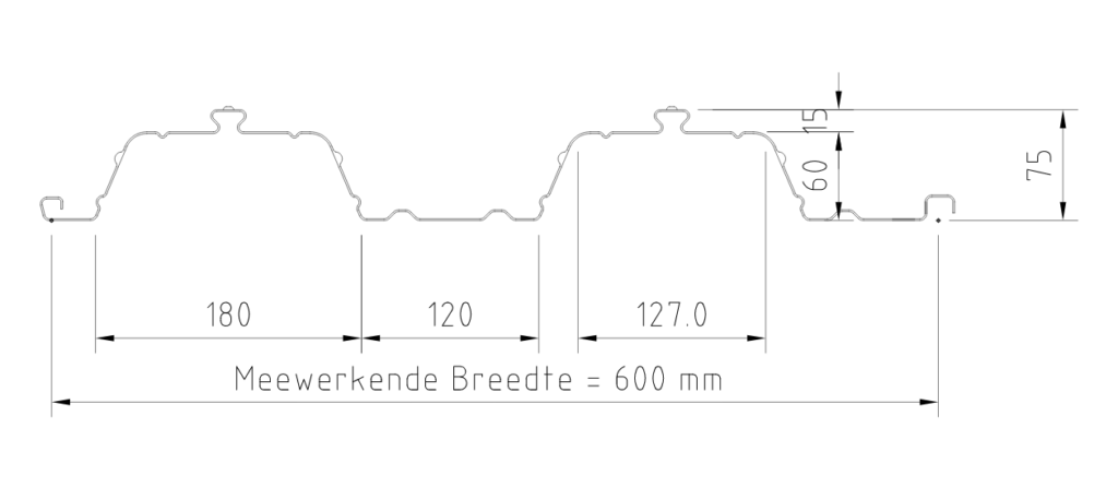 ComFlor 75 Profieldoorsnede met afmetingen